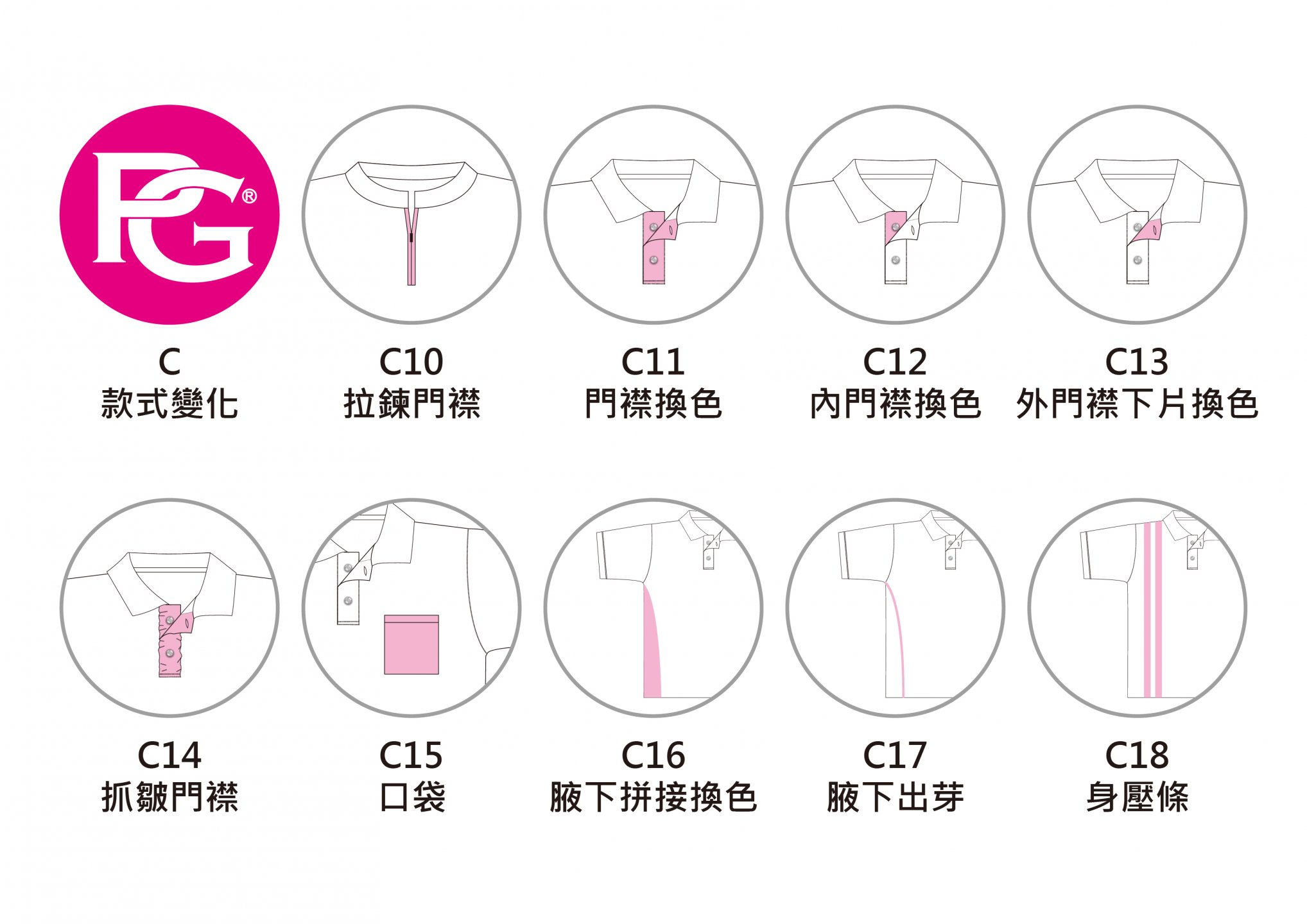 C.款式變化