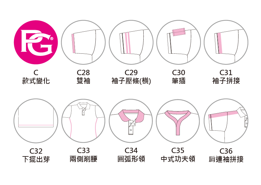 C.款式變化