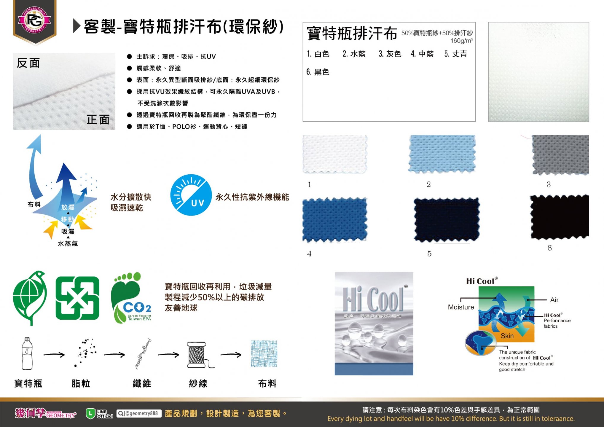 A.客製布種