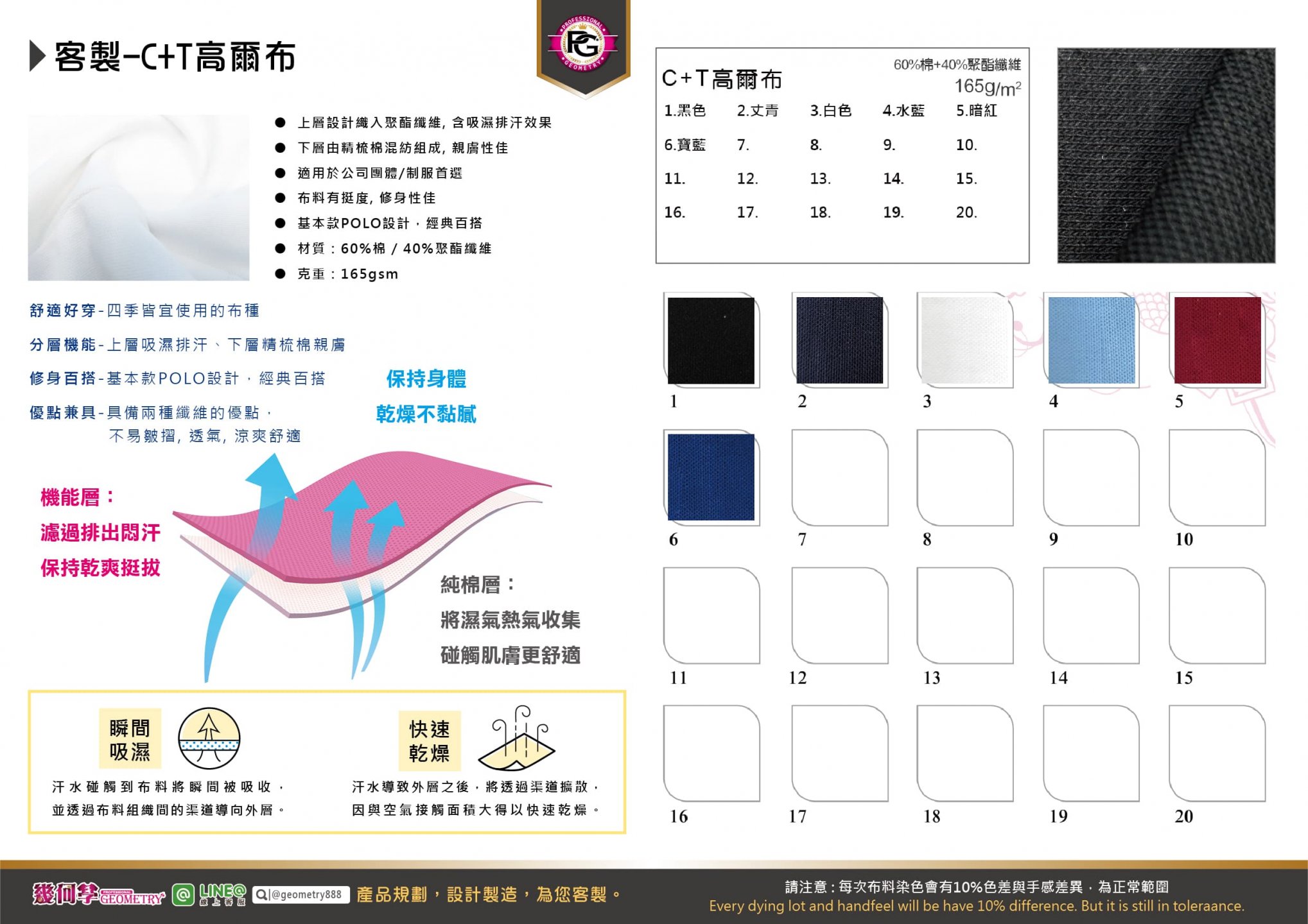 A.客製布種