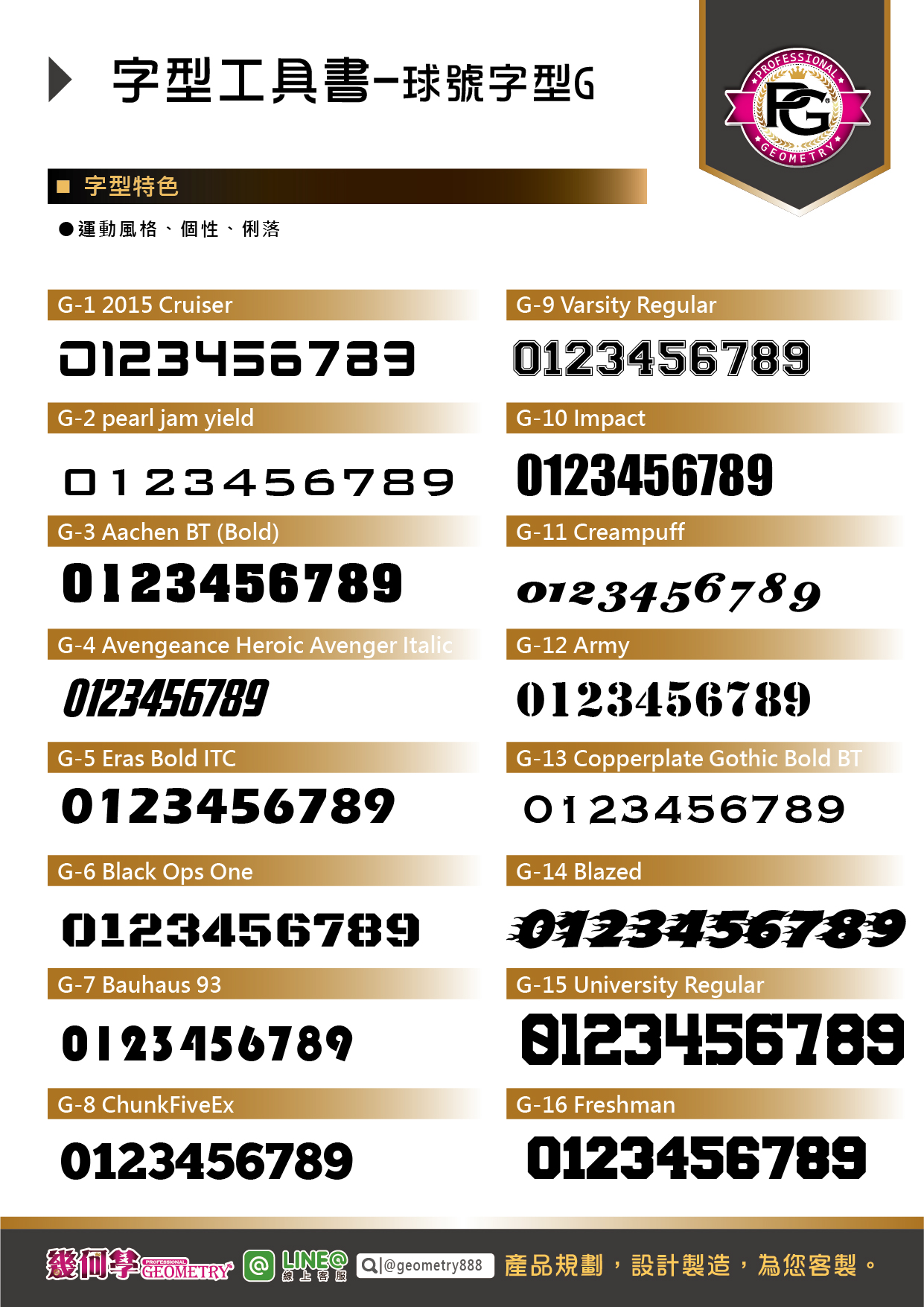 I.字型參考