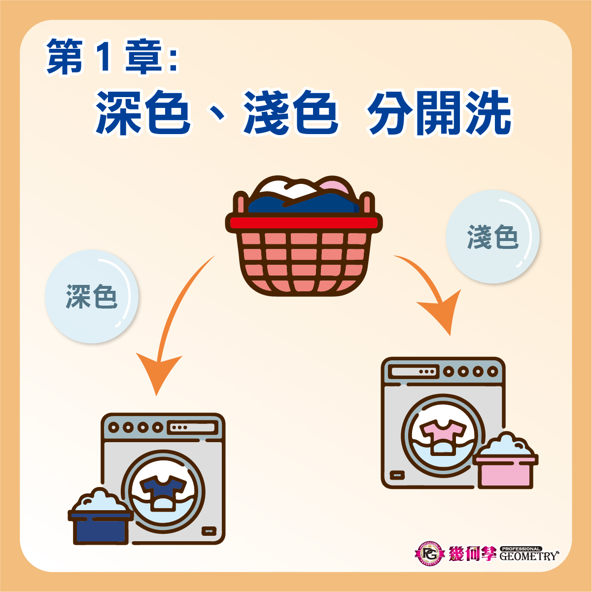 PG小編線上祕笈 專業知識+ 洗滌篇