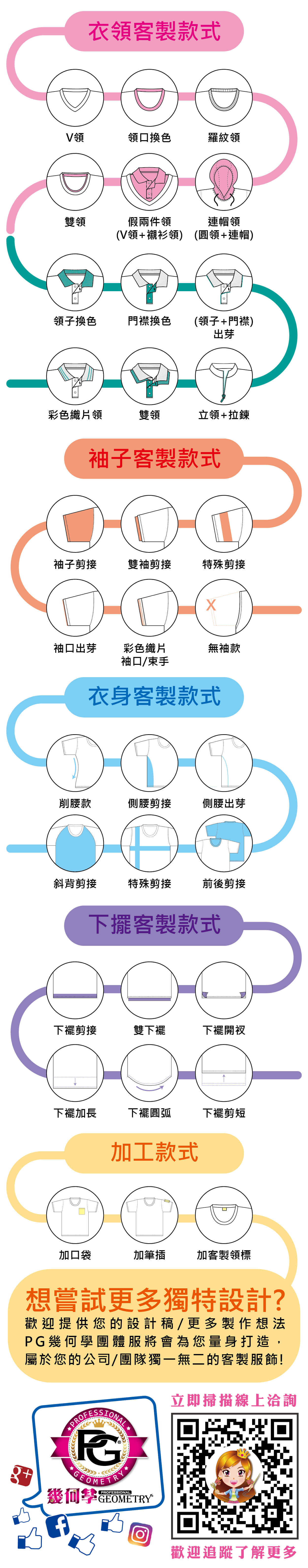 客製款式介紹