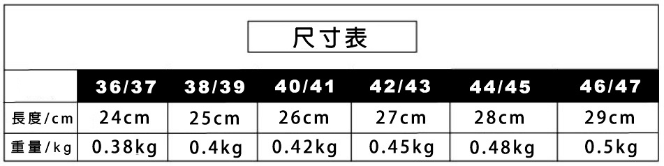 客製拖鞋